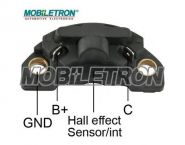 Комутатор IG-M004HV MOBILETRON